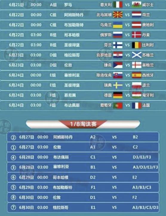 斯洛伐克队歼灭对手，晋级四强